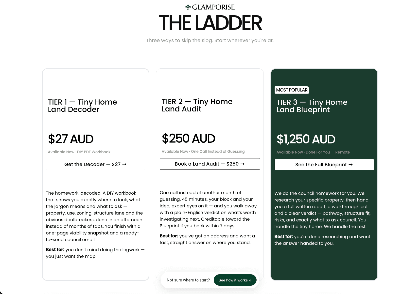 The three-product pricing ladder